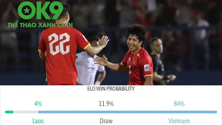 Soi kèo sức mạnh Lào vs Việt Nam Soi kèo sức mạnh Lào vs Việt Nam